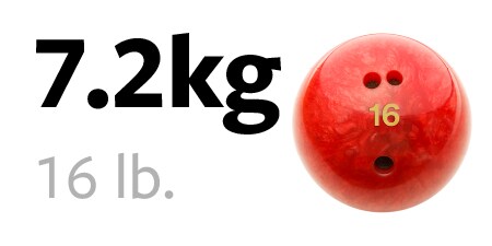 Boule de bowling de 7,2 kg
